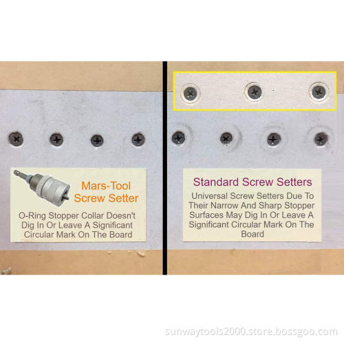 Fast Adjustable Screw Retainer